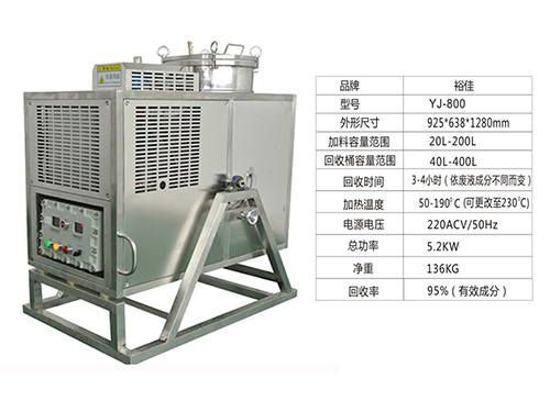 油墨清洗廢液回收一體機(jī).jpg