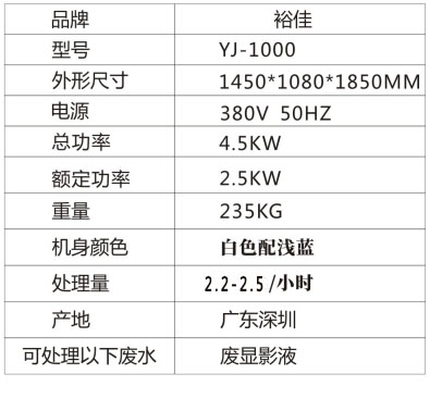 顯影液處理設(shè)備參數(shù).jpg