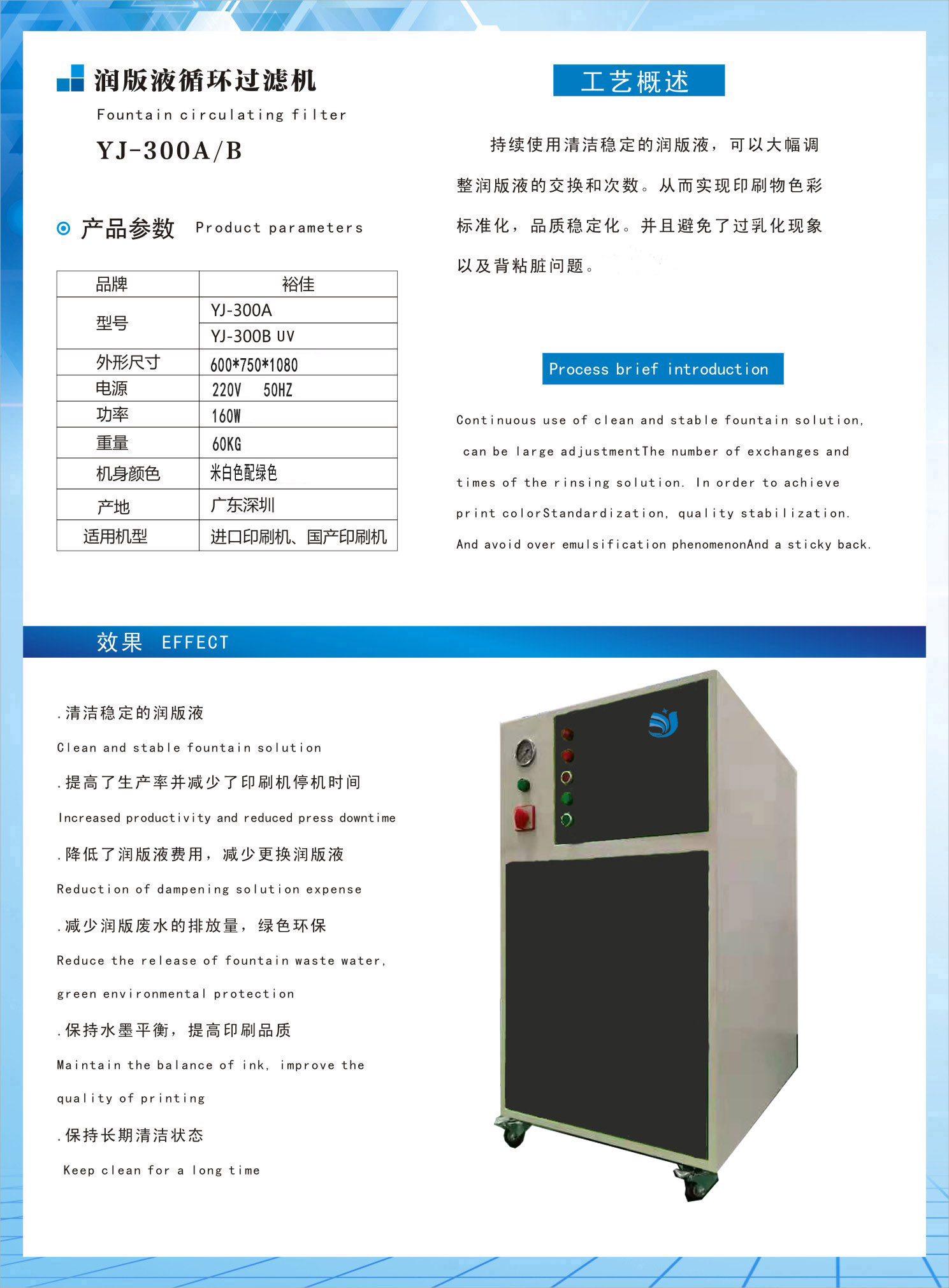 潤版液過濾循環(huán)過濾機